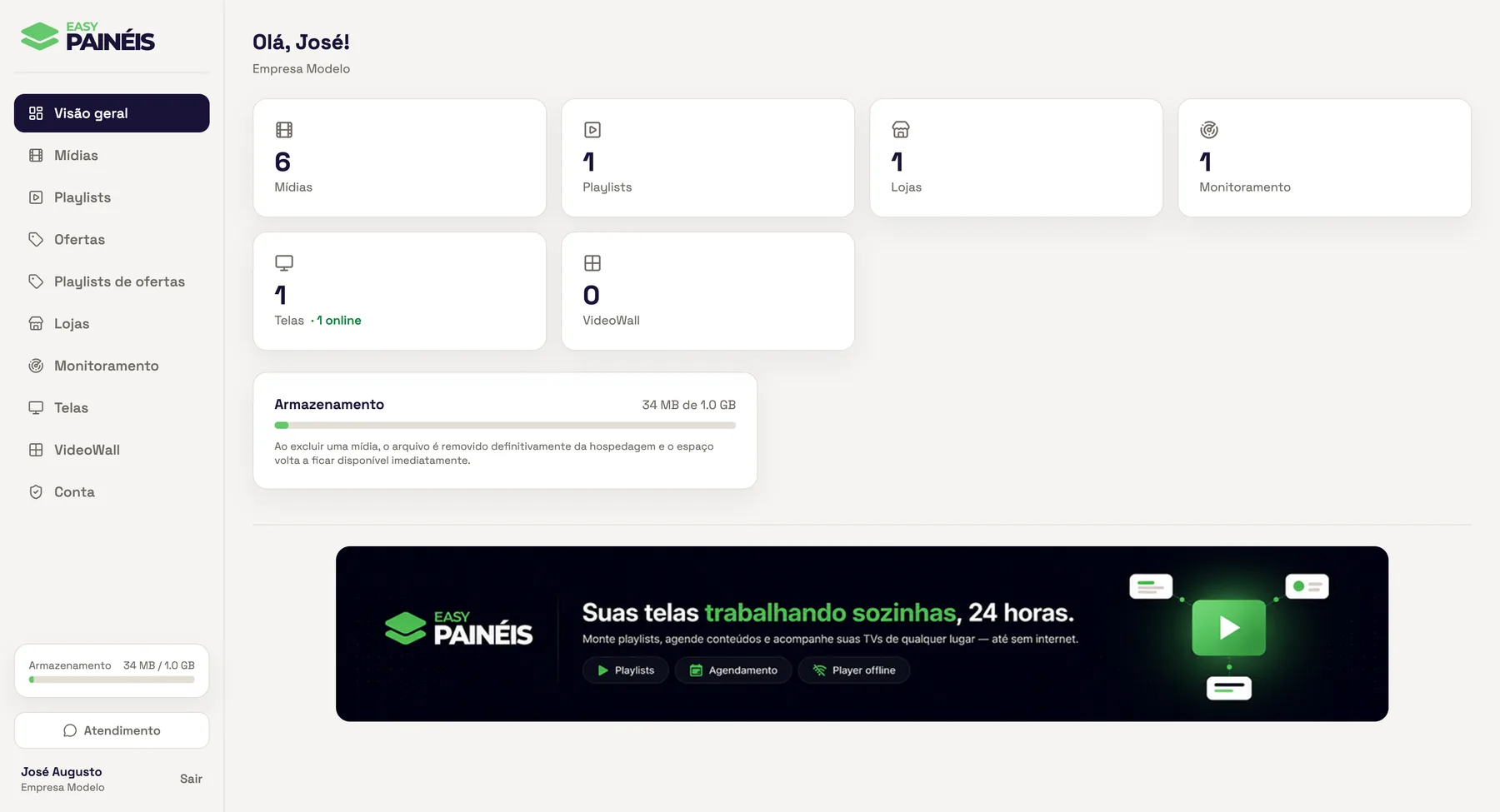 Visão geral do painel Easy Painéis, com resumo de mídias, playlists, telas e armazenamento